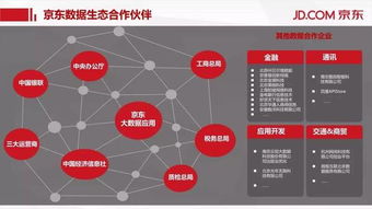 大數據引擎驅動企業服務創新與互聯網數據服務升級